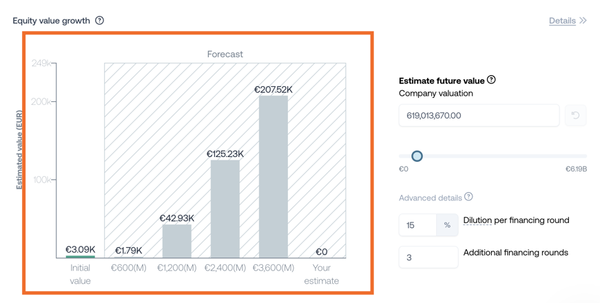 Benefits & Perks > Ledgy - Equity Management Solution > Screen Shot 2024-03-11 at 3.16.17 PM.png